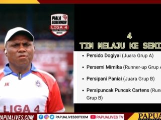 Piala Gubernur Liga 4 Papua Tengah: Empat Tim Sabet Tiket Semifinal, Berlaga 16 Maret di Stadion Wania Imipi